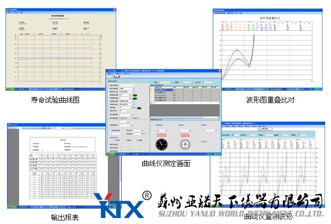 全自動(dòng)荷重位移曲線儀軟件界面