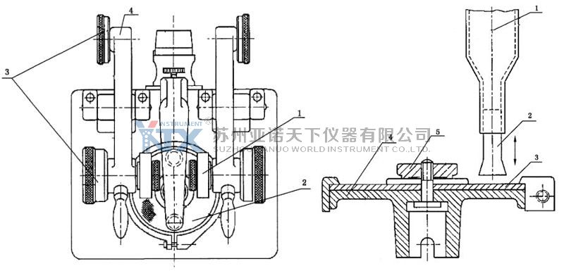 Taber耐磨試驗(yàn)機(jī)用于GB/T4085-2015的測試方法
