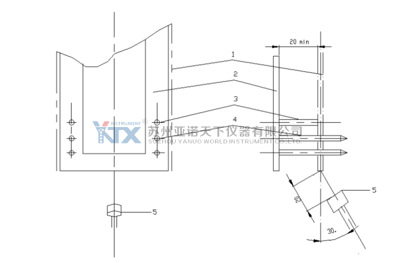 GB 32086-2015 特定種類汽車內(nèi)飾材料垂直燃燒特性技術(shù)要求和試驗(yàn)方法燃?xì)鉄艉褪綐訆A關(guān)系圖